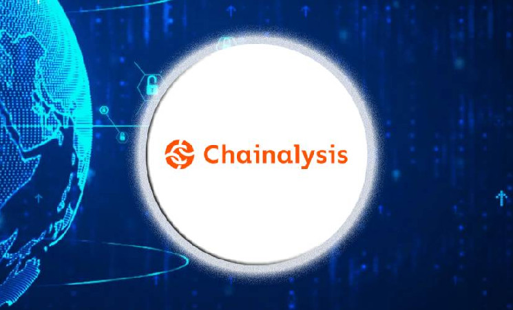 
			Аналитики Chainalysis о технологиях мониторинга		